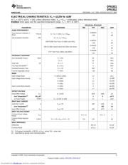 OPA1611AIDR datasheet.datasheet_page 3