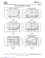 OPA1611AIDR datasheet.datasheet_page 6