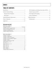 AD8022AR-REEL7 datasheet.datasheet_page 2