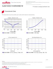 GJM1555C1H3R0WB01D datasheet.datasheet_page 3