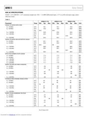 AD9613 datasheet.datasheet_page 4