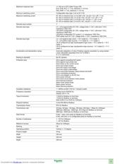 ATV61HD22M3X datasheet.datasheet_page 3