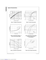 FQP6N40 datasheet.datasheet_page 3