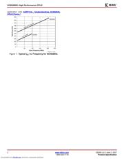 XC95288XL-10BGG256I datasheet.datasheet_page 2