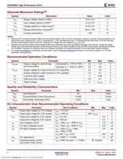 XC95288XL-10TQ144I datasheet.datasheet_page 4