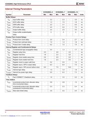 XC95288XL-6PQG208C datasheet.datasheet_page 6