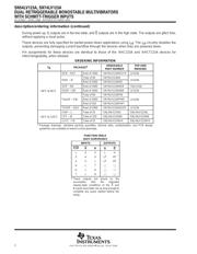 74LV123A datasheet.datasheet_page 2