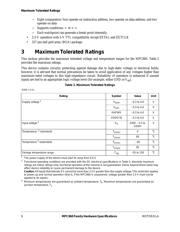 MPC860SRCZQ50D4 datasheet.datasheet_page 6