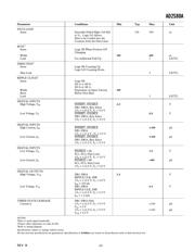 AD2S80A datasheet.datasheet_page 3