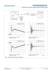 PESD5V0X1BCAL,315 datasheet.datasheet_page 6