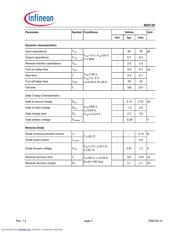 BSS139H6327XT datasheet.datasheet_page 3