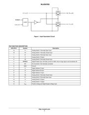 NLAS4783MN1R2G datasheet.datasheet_page 2