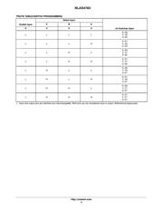 NLAS4783MN1R2G datasheet.datasheet_page 3