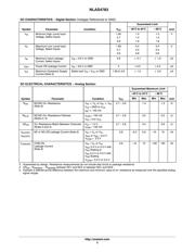 NLAS4783MN1R2G datasheet.datasheet_page 5