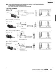 D2VW-5L1-1HS datasheet.datasheet_page 5