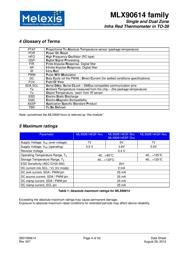 MLX90614ESF-ABA-000-TU datasheet.datasheet_page 4