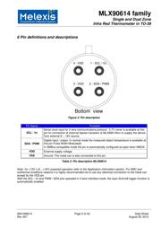 MLX90614ESF-ABA-000-TU datasheet.datasheet_page 5