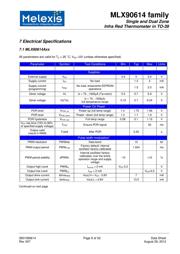 MLX90614ESF-ABA-000-TU datasheet.datasheet_page 6