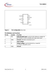 TLE4250G datasheet.datasheet_page 2