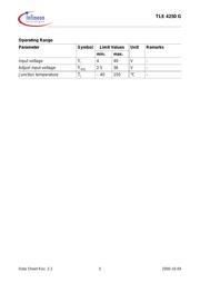 TLE4250G datasheet.datasheet_page 5