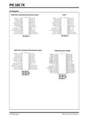 PIC16C76-10/SO datasheet.datasheet_page 2