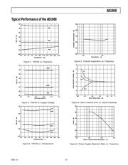 AD1868NZ datasheet.datasheet_page 3