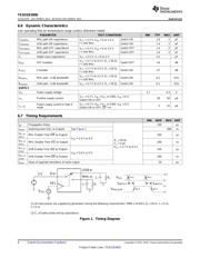 TS3USB3000RLSR datasheet.datasheet_page 6