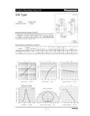 LNJ361C3UR01 datasheet.datasheet_page 1