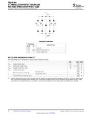 BQ24032ARHLR datasheet.datasheet_page 2