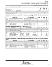 TPA701D datasheet.datasheet_page 3