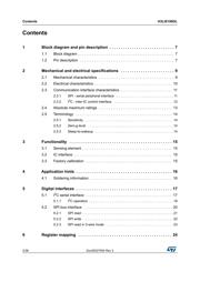 H3LIS100DLTR datasheet.datasheet_page 2