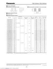 ELJNA1R8JF 数据规格书 4