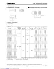 ELJNA1R8JF 数据规格书 6