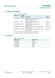 PCF8563T datasheet.datasheet_page 2