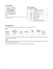 ACPL-C87B-000E datasheet.datasheet_page 2