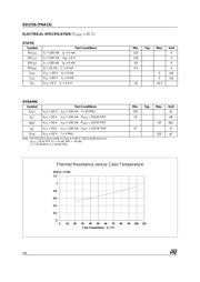 SD1726 datasheet.datasheet_page 2