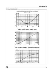 SD1726 datasheet.datasheet_page 3