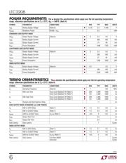 LTC2208IUP datasheet.datasheet_page 6