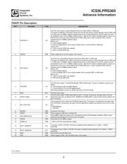 9LPRS365BGLFT datasheet.datasheet_page 2