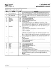 9LPRS365BGLF datasheet.datasheet_page 3