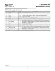 9LPRS365BKLFT datasheet.datasheet_page 5