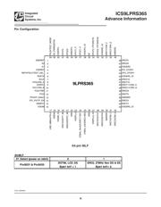 9LPRS365BGLF datasheet.datasheet_page 6