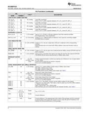 DS100DF410 数据规格书 4