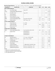 EL5211IYEZ datasheet.datasheet_page 4