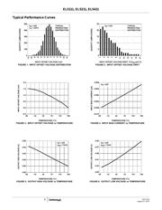 EL5111IWT-T7 datasheet.datasheet_page 6