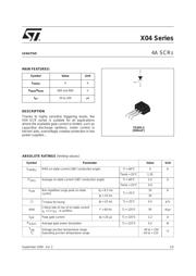 X0402DF1AA2 datasheet.datasheet_page 1