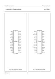 SJA1000T datasheet.datasheet_page 6