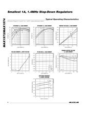MAX1974EUB+ 数据规格书 6