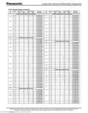ECO-S2EP221BX datasheet.datasheet_page 4