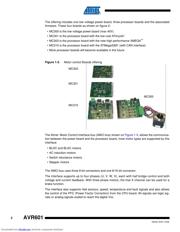 ATAVRMC303 datasheet.datasheet_page 2